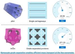 「ラブライナ・ワーズワース ワイルドアームズ クロスファイア」の画像検索結果