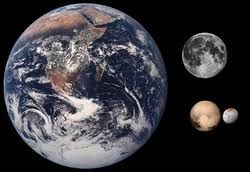 Image result for 冥王星惑星除外