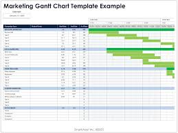Image result for gantt chart
