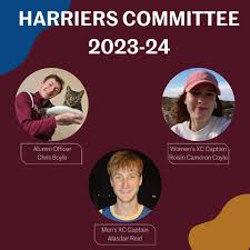 Image result for Strathclyde University Harriers