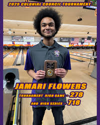 Image result for Castleton Bowling Club