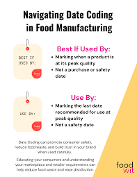 Bildergebnis für will code for food