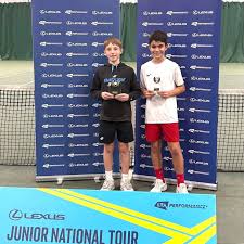 Image result for Ewell Tennis Club