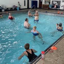 Image result for Aquatone Classes