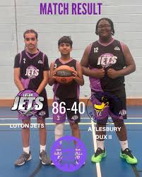 Image result for Aylesbury Dux Basketball Club