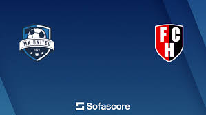 Image result for MK United FC