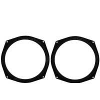 Image result for dystans MDF