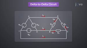 Image result for 3相3線 デルタ