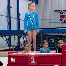 Image result for Kingston Trampoline Academy