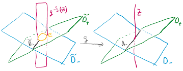 Image result for  _     b v ̌C