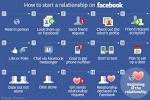 How to start a relationship on Facebook | Infographic Pins