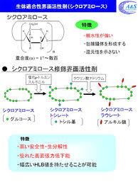 「非イオン性」の画像検索結果