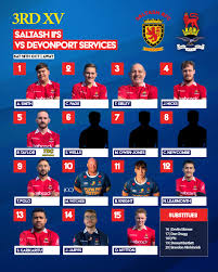 Image result for Saltash RFC