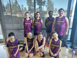 Image result for Melton Og Badminton Club