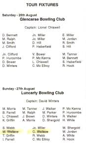 Image result for Luncarty Bowling Club