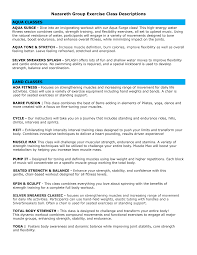 Image result for Aquatone Classes