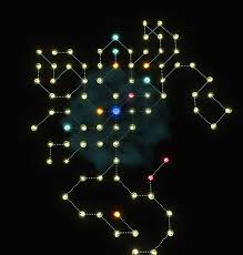 Image result for skill tree