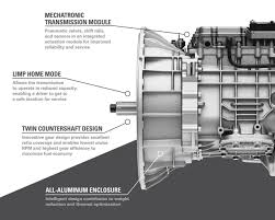 Image result for Long Eaton Sac