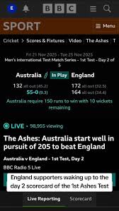 Image result for Edenbridge Cricket Club