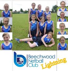 Image result for Beeches Netball Club