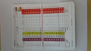 Image result for Hankley Common Golf Club