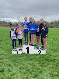 Image result for Ayrodynamic Triathlon Club