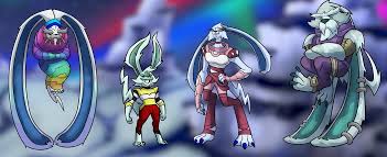 Image result for genus