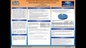 Image result for Uta Matrix