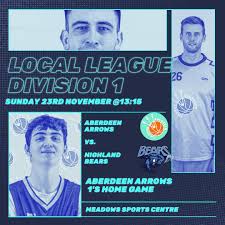 Image result for Aireborough Arrows Basketball team