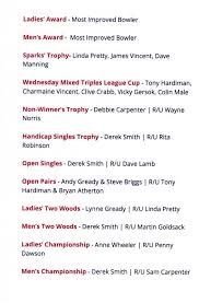 Image result for Crewkerne Bowls Club