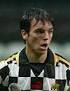 Name in native country: Hélder Vítor Silva Borges. Date of birth: 25.04.1984