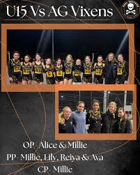 Image result for Mk Netters Netball Club