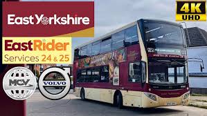 Image result for Keyingham WI*