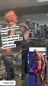 Image result for Fortnocks Health & Lifestyle Club