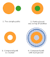Design Spice - Tutorial