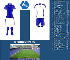 Image result for hallcross jfc