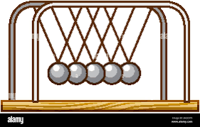 Image result for newton's cradle