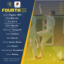 Image result for Wembdon Cricket Club