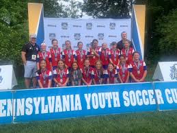 Image result for Warrington Sports Club