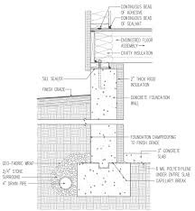 Image result for shallow frost protected foundation