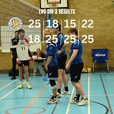 Image result for Leicester Volleyball Club
