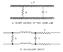 CHARACTERISTIC IMPEDANCE OF A TRANSMISSION LINE