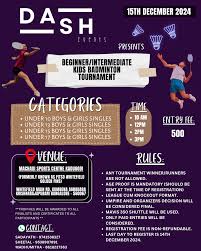 Image result for Beginners and Intermediate Badminton