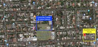 Image result for Concordia Netball Club