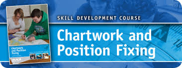 Image result for Guildford Bsac