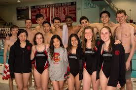 Image result for Rugby Swimming Club