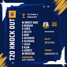 Image result for Solihull Municipal Cc