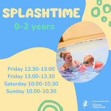 Image result for Portway Swimming Club