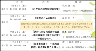 Image result for 向精神薬副作用