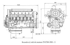 Image result for Tatra 903